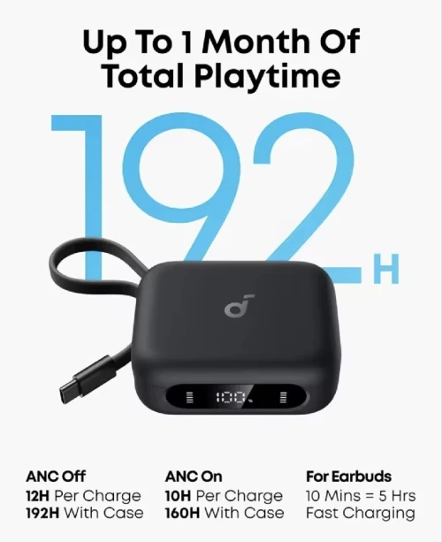 Anker soundcour P41i
