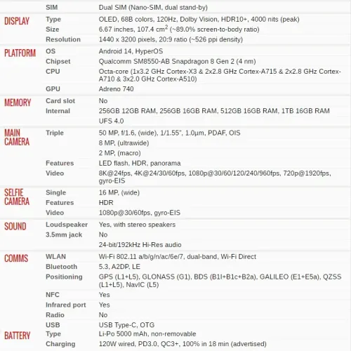 Xiaomi Redmi K70 neuf Ram 16+6+1TB Redmi K70 neuf Ram 16+6+1TB