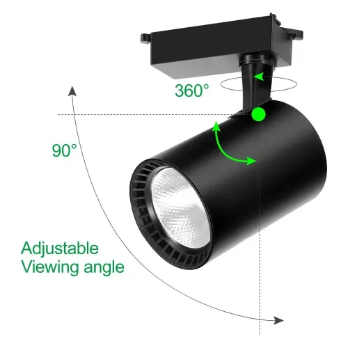 Spotlight LED éclairage parfait pour magasin de vêtements