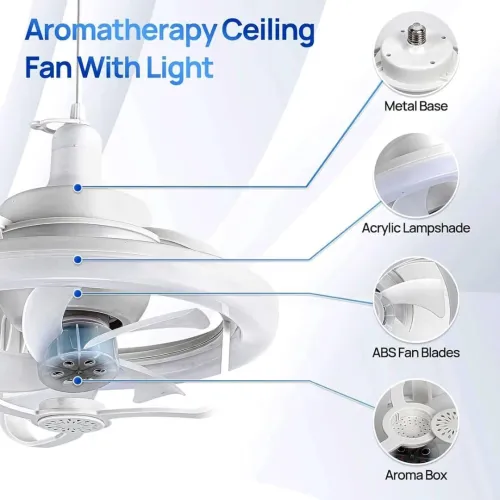 Lampe Ventilateur E27 RGB Éclairage Multicolore et Contrôle à Distance