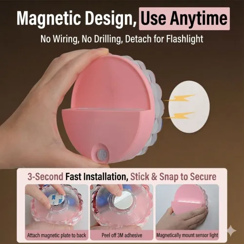 Lampe LED Magnétique à Détection de Mouvement - Veilleuse Automatique