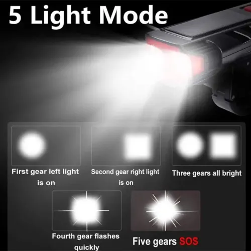 Lampe Solaire pour Vélo et Trottinette  Sonnette et Système dAlarme