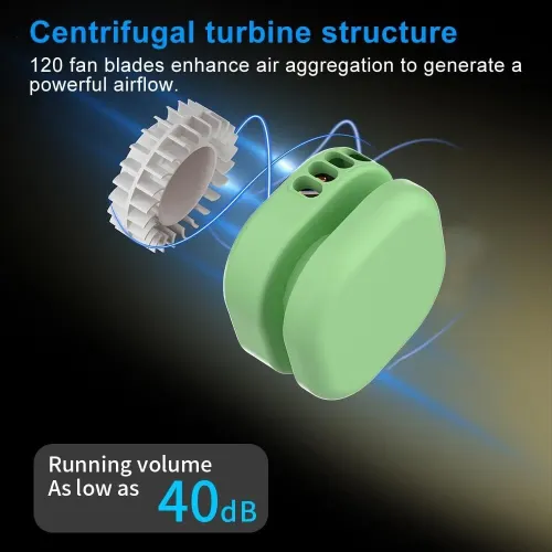Ventilateur Personnel Tour de Cou  Écran LED, Rechargeable USB-C et Ultra Léger