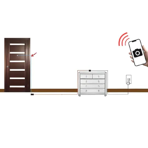 Caméra wifi oeil de boeuf
