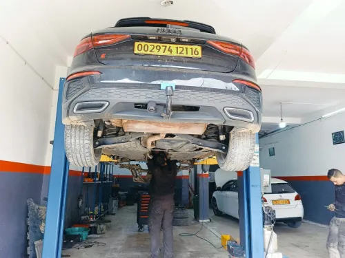 MA-performance