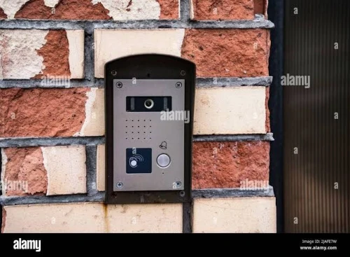 Caméra surveillance 