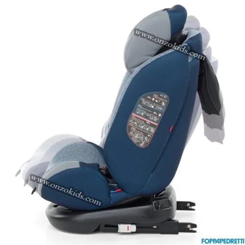 Siège auto Iturn DUOfix 0-36 kg pour bébé - Foppapedretti