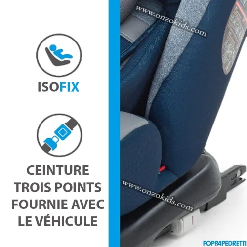 Siège auto Iturn DUOfix 0-36 kg pour bébé - Foppapedretti