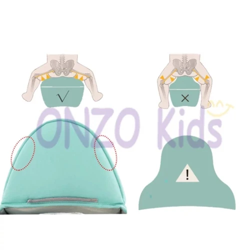 Porte bébé kangourou ergonomique multifonctionnel 3 en 1 pour bébé - Chicco