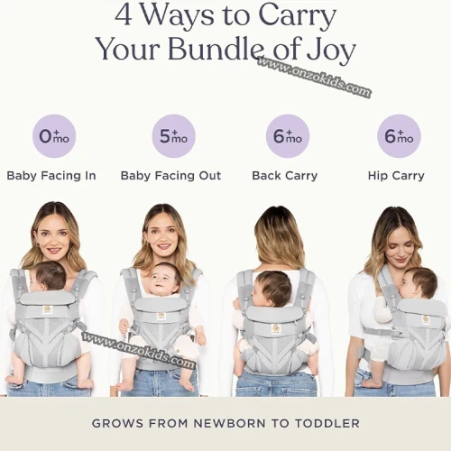 Porte bébé, Kangourou 4en1 - Ergobaby