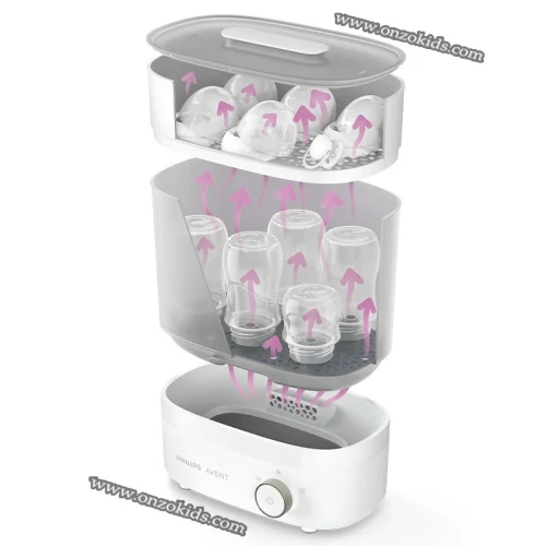 Stérilisateur et sèche biberons 3en1- Avent Philips