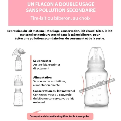 Tire Lait électrique intelligent - Only Baby