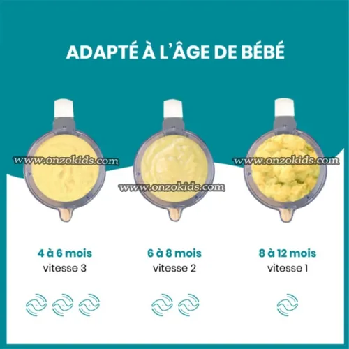 Robot Cuiseur, Babycook évolutif Nutribaby+ | Babymoov