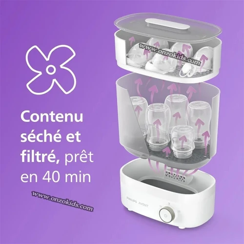 Stérilisateur de Biberons Advanced -Avent Philips