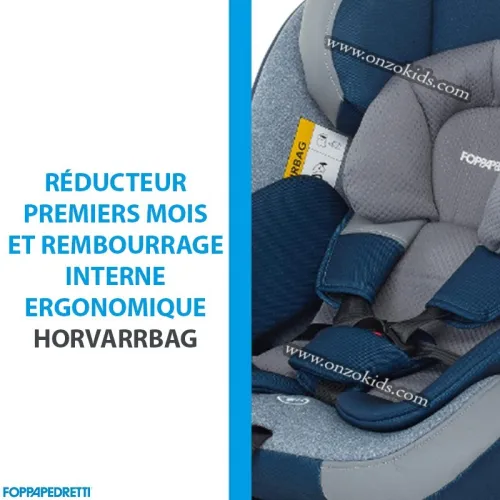 Siège auto Iturn DUOfix 0-36 kg pour bébé - Foppapedretti