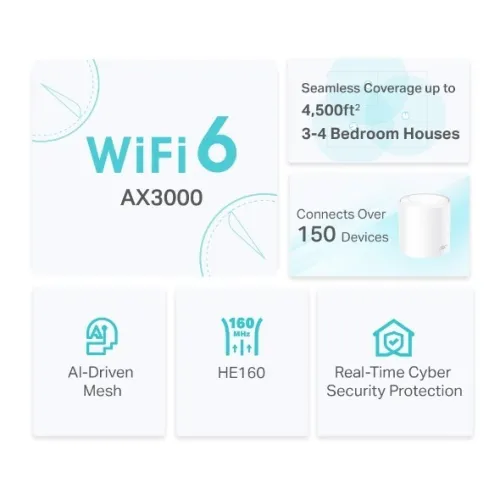 Routeur Mesh TP-LINK DECO X50 WiFi 6 AX3000 (2 pack)