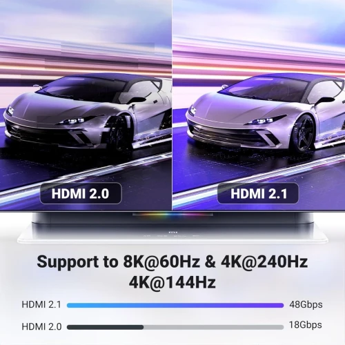 Câble HDMI vers HDMI 8K Tressé UGREEN 3 mètres REF : 80602