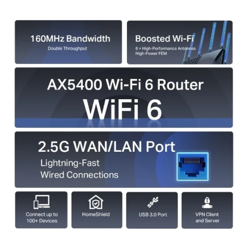 Routeur TP-Link ARCHER AX72 WiFi 6 bi-bande AX5400