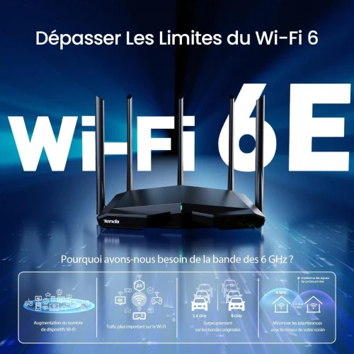 Routeur TENDA TX27 PRO AX5700 Wi-Fi 6E Gigabit tri - bande