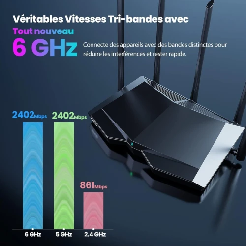 Routeur TENDA TX27 PRO AX5700 Wi-Fi 6E Gigabit tri - bande