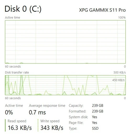 ASUS FX505DD-AL153 