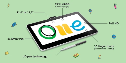 Tablette graphique Wacom one 12