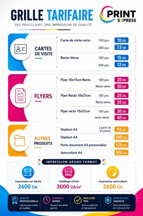 'impression numérique et offset