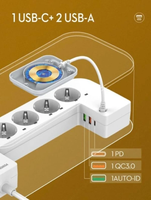 Boîtier multiprise sans fil Ldnio avec 5 prises d'alimentation 2 ports USB puissance de 2500W