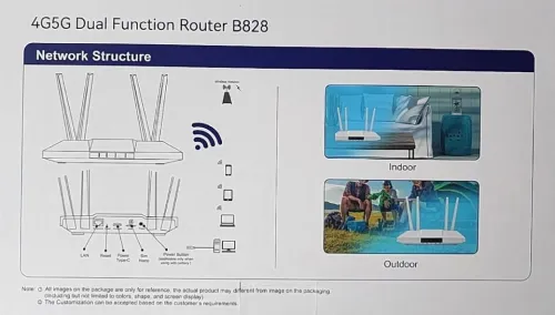4G5G Dual Function 300mbps High Speed Indoor Router with Battery Backup