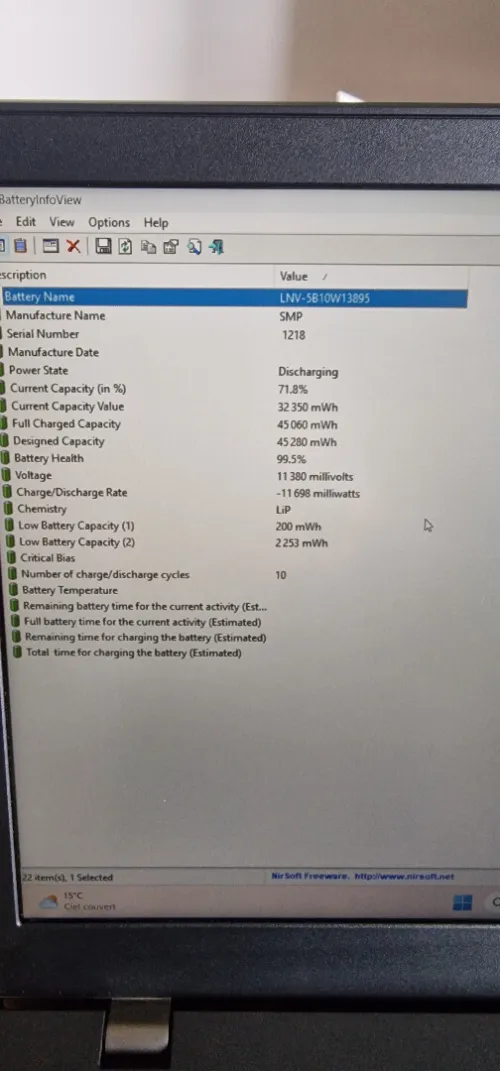 Thinkpad L15 gen 1 - ryzen 5 pro 4650u 8gb 256 SSD ( 10 cycles neuf)