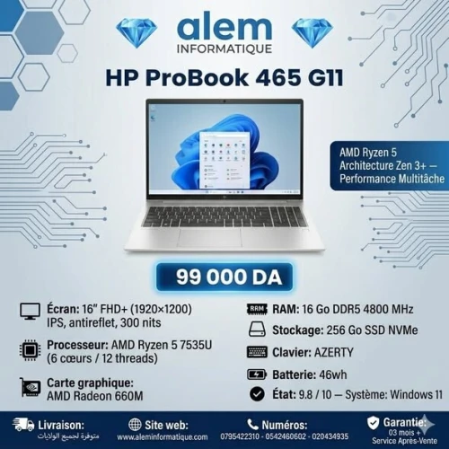 HP ProBook 465 G11 / Ryzen 5 7535U / 16Go DDR5 / 256Go SSD / 16 FHD+