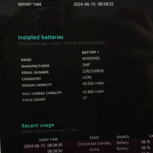 MICROSOFT SURFACE PRO 6 / i5-8250U / 8Go RAM / 256Go SSD / Écran PixelSense Tactile