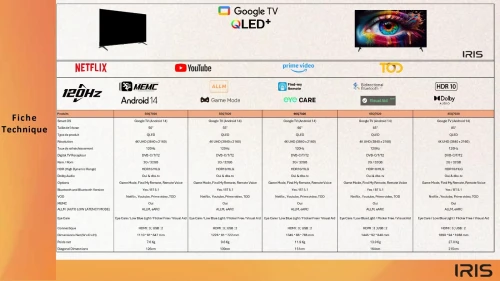 TV IRIS 55 Q7020 QLED ANDROID 14 GOOGLE TV 55POUCES UHD 4K 120Hz