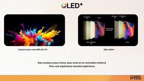 TV IRIS 43 Q4030 QLED ANDROID 14 GOOGLE TV 43POUCES FHD