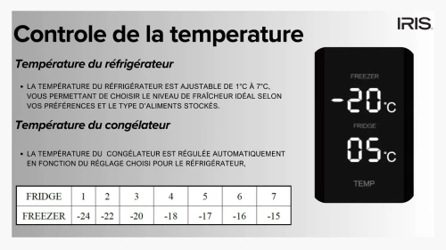 REFRIGERATEUR IRIS IR-DD660 DEFROST (AFFICHEUR DIGITAL)