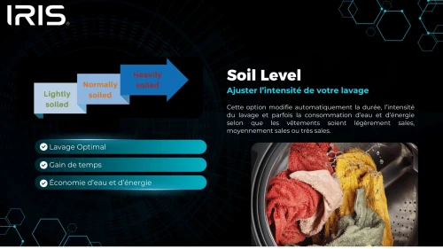 MACHINE A LAVER IRIS EVA 10.5KG