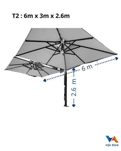 Parasol Premium