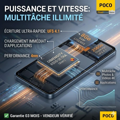 POCO X8 PRO 12/256 GB POCO