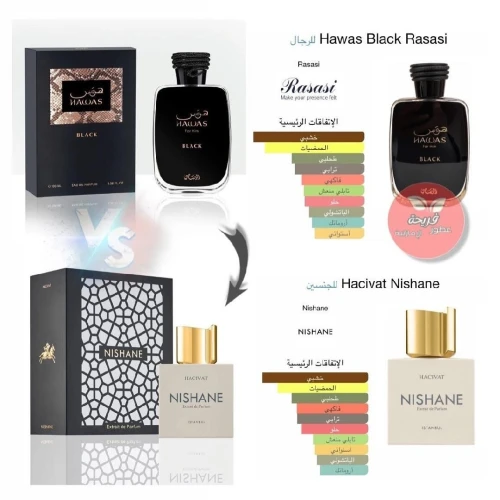 عطور رجالية_ هوس بلاك