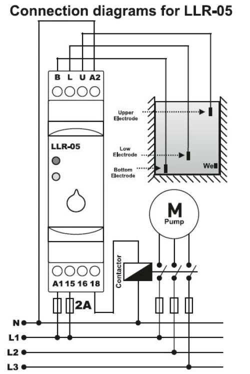 produit electrique Vteke