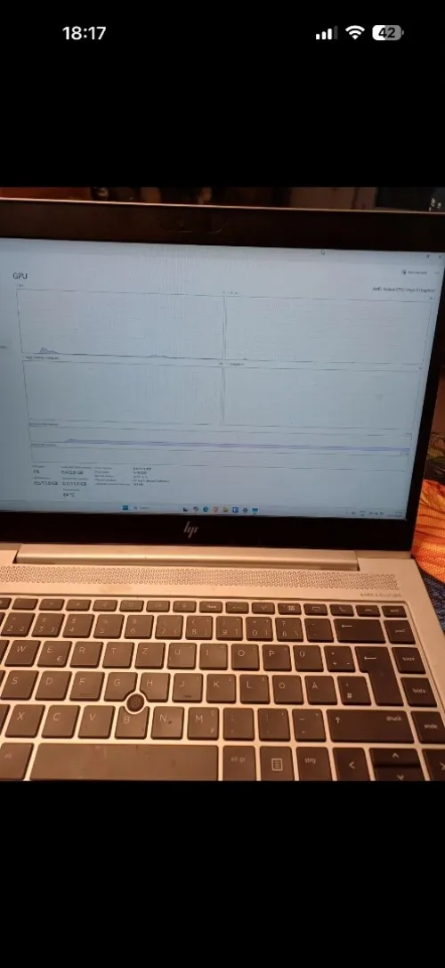 4 Laptop caba Allemagne