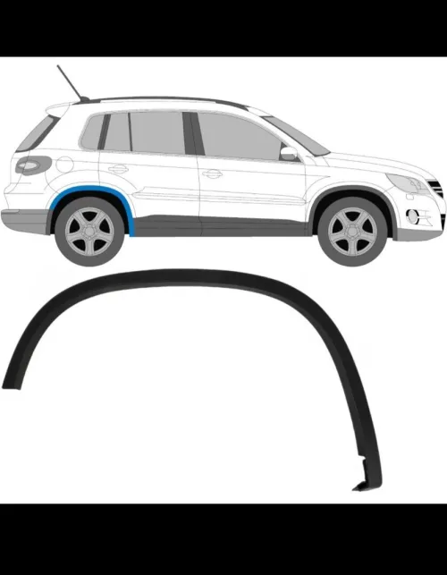 Extension aile tiguan 5N7 854 820