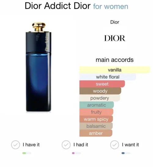 PARFUM DIOR ADDICT 100ML