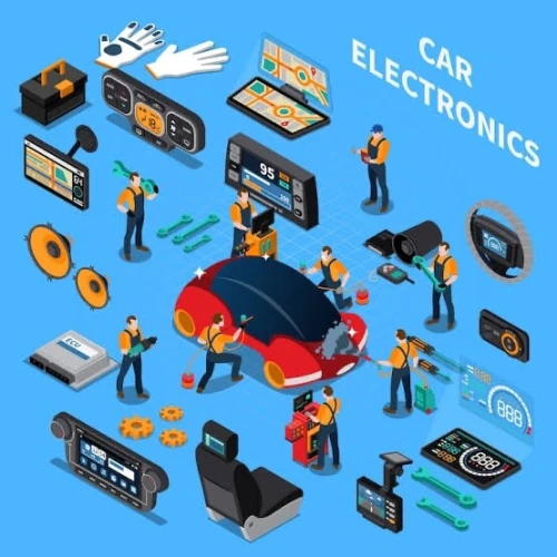 Tout qui concerne pièce électrique électronique turbo compresseur 