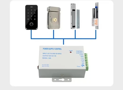 Alimentation pour contrôle d'accès et interphone