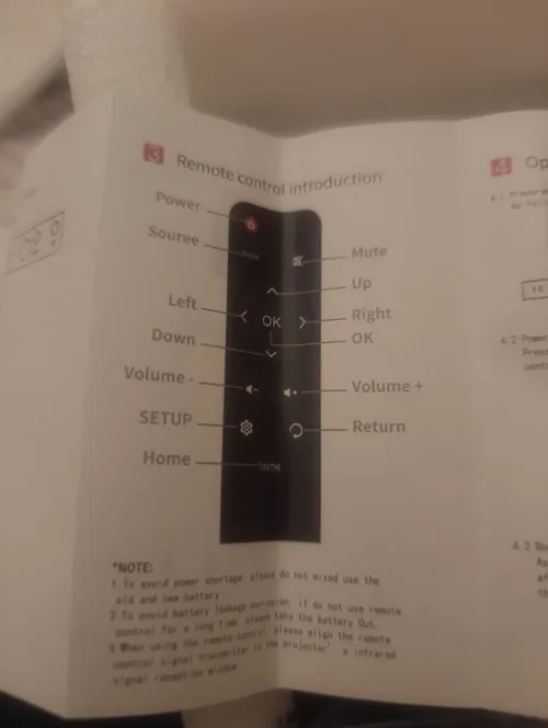 LED Projector