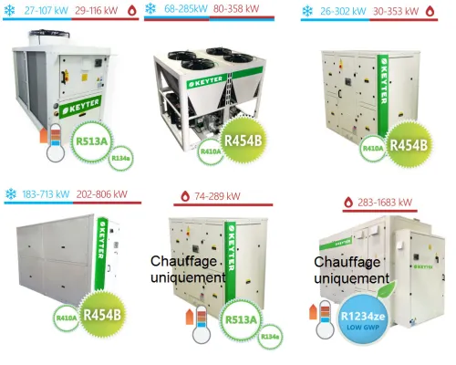 Fournisseur Equipements de climatisation industrielle ( ROOF-TOP, Refroidisseurs, PAC, CTAs ,VC ...)