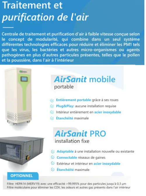 Fournisseur Equipements de climatisation industrielle ( ROOF-TOP, Refroidisseurs, PAC, CTAs ,VC ...)