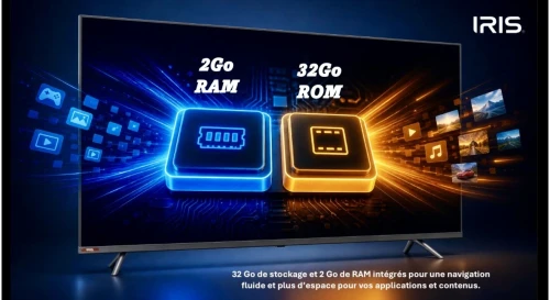IRIS 55" MINILED M8020 GOOGLE TV 120 HZ 4k UHD ANDROID 14 55 POUCES