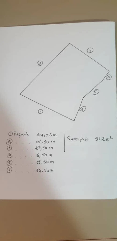 Vente Terrain Oran Oran